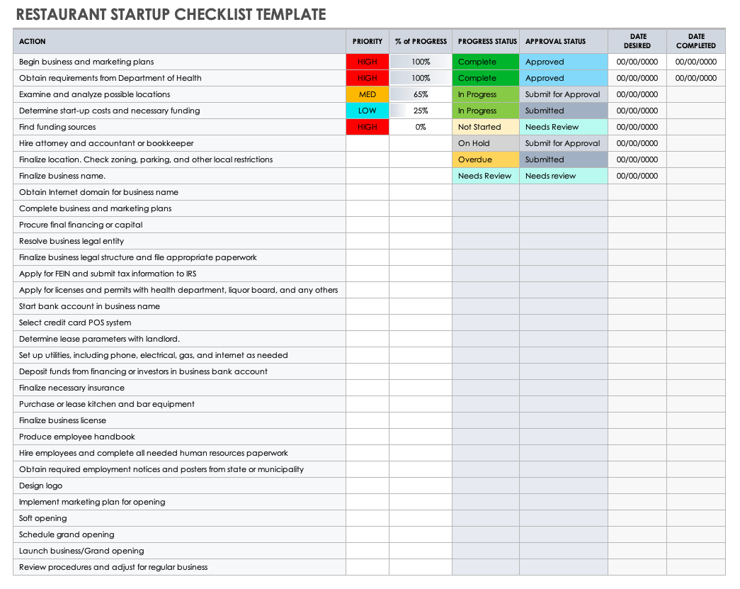Printable Business Startup Checklist Template