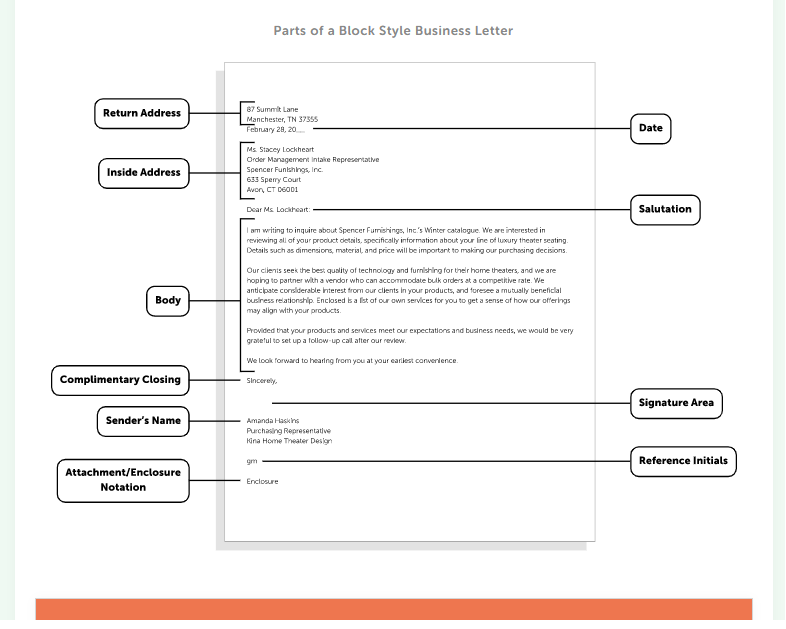 Business Letter Spacing - Business Letter Format