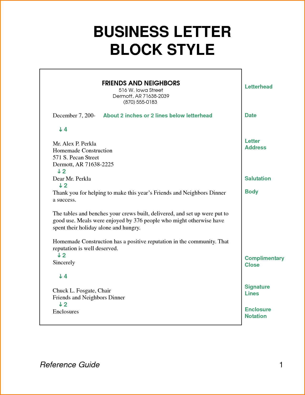 Examples Block Style Business Letters Expense Report 