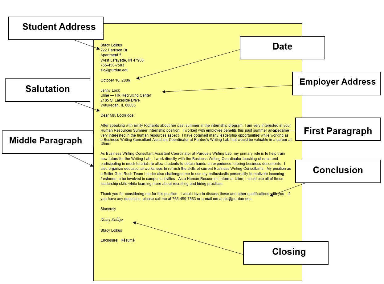 How Do You Write A Business Letter Example