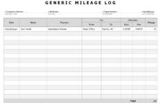 20 Printable Mileage Log Templates Free TemplateLab