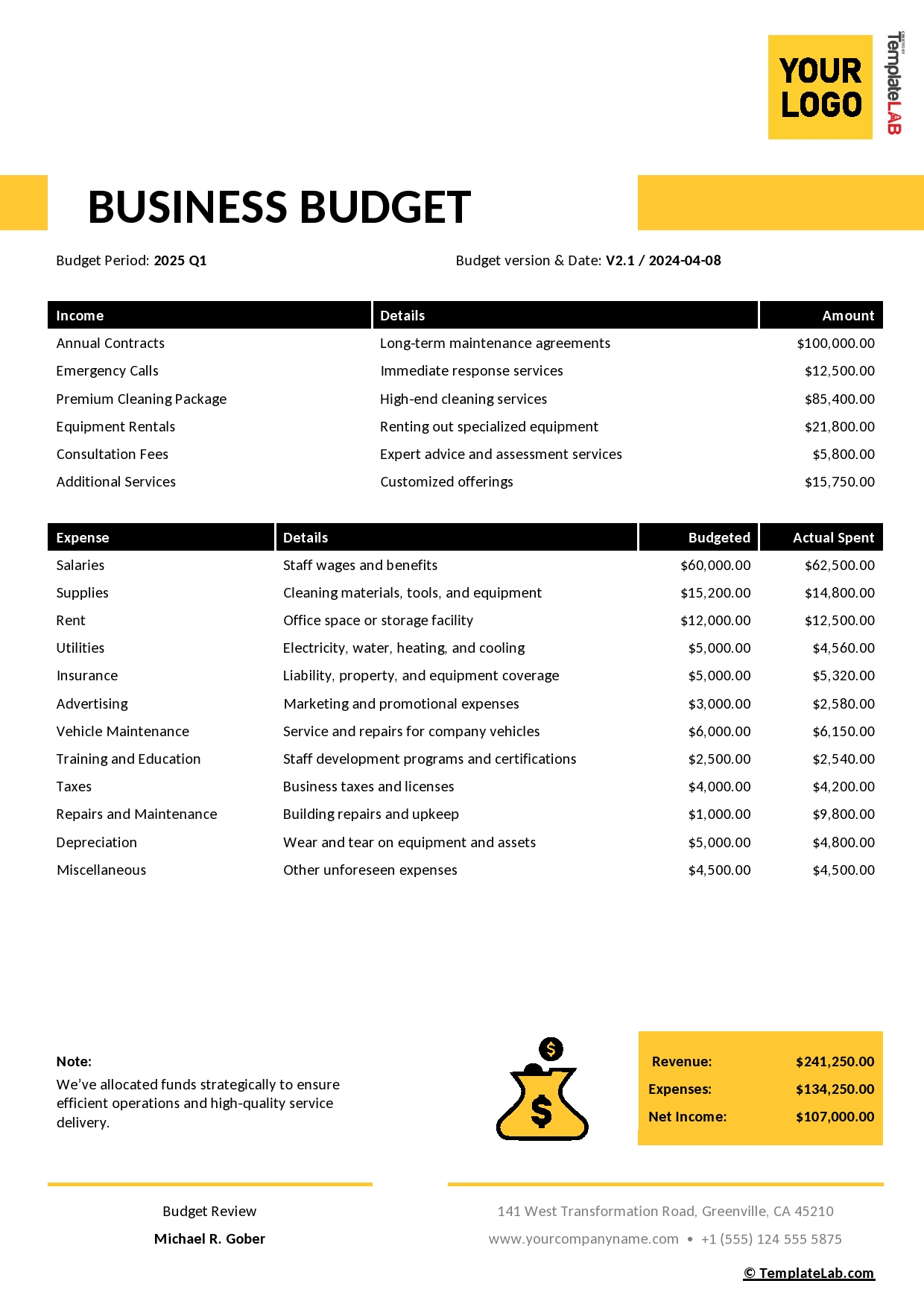 Printable Business Expense Spreadsheet