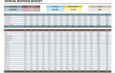 49 Handy Business Budget Templates Excel Google Sheets Word