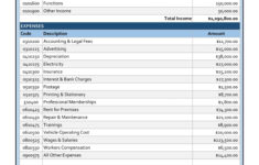53 Profit And Loss Statement Templates Forms Excel PDF