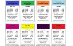 8 Best Monopoly Cards Ideas Monopoly Cards Monopoly Cards