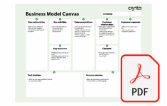Business Model Canvas Free Business Model Template Conta