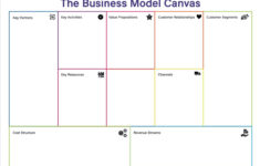 Business Model Canvas PDF Instant Download Etsy