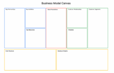 Business Model Canvas Template In PDF Format Free Download