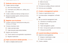Business Startup Checklist Launching A Startup Zapier