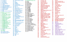Channel Lineup Westphalia Broadband Inc
