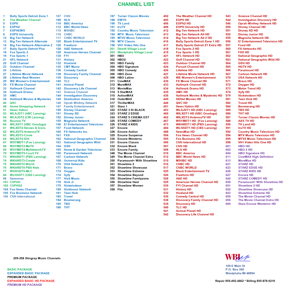 Printable Comcast Business Channel Lineup