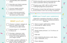 Checklist For Starting A Craft Business Made Urban