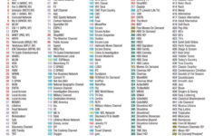 Comcast Channel Lineup