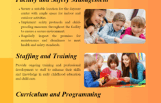 Day Care Business Plan Oak Business Consultant