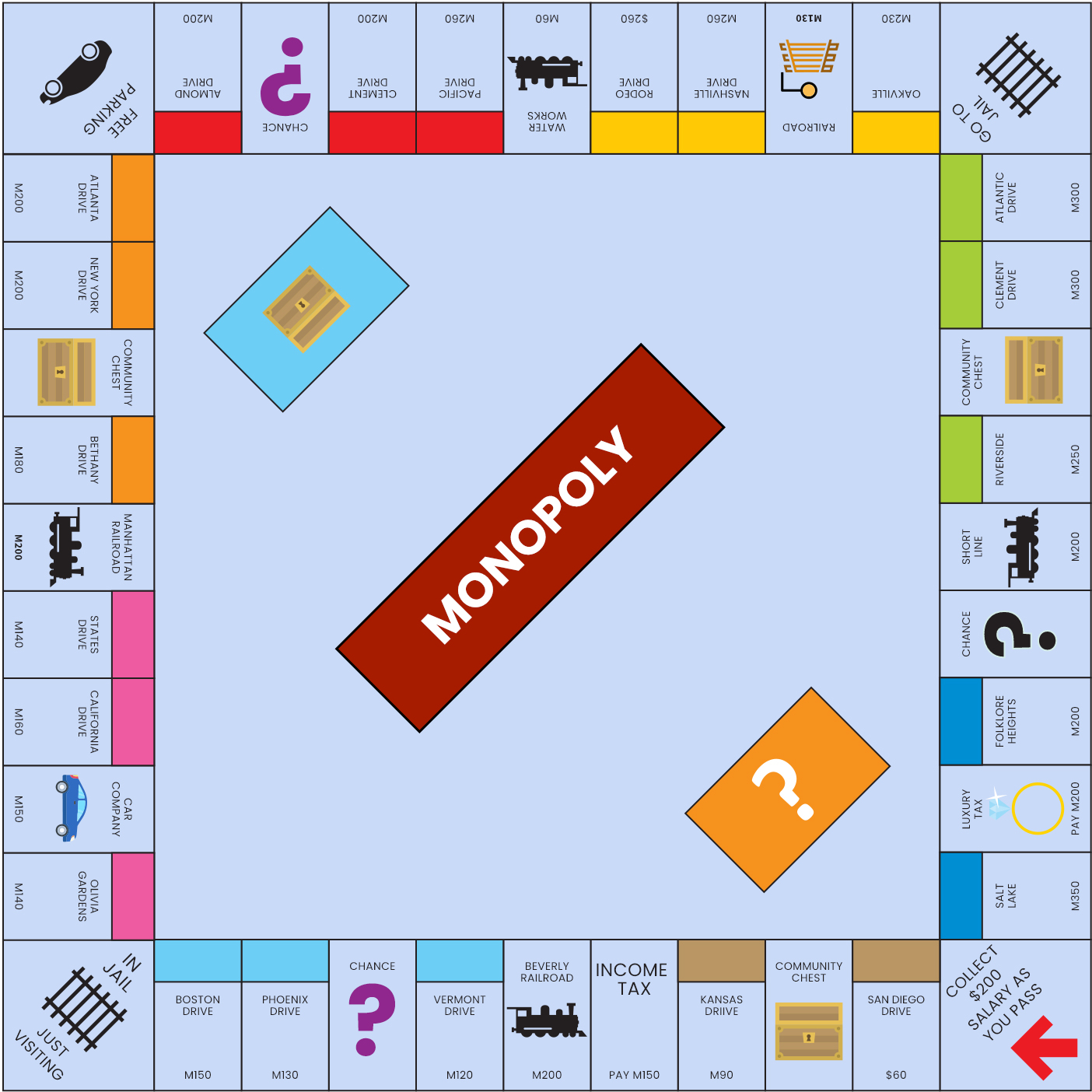 Printable Business Game Cards