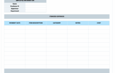 Expense Report Templates Clockify