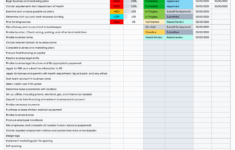 Free Business Startup Checklists Smartsheet