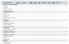 Free Business Startup Checklists Smartsheet