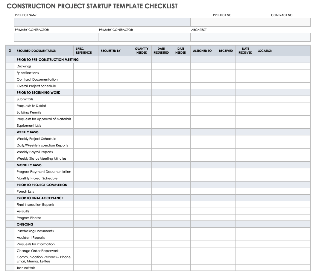 Printable Business Startup Checklist
