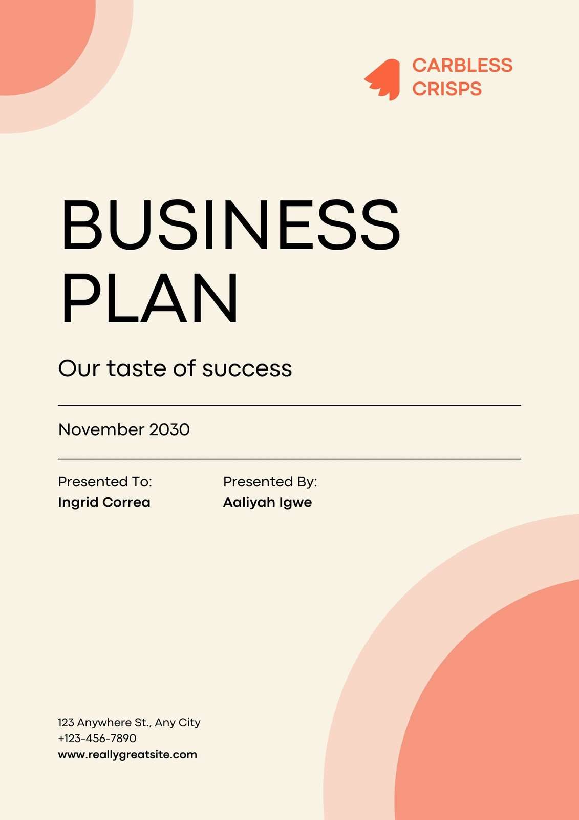 Free Printable Business Plan