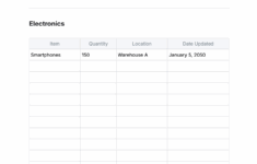 Free Inventory Templates Editable And Downloadable