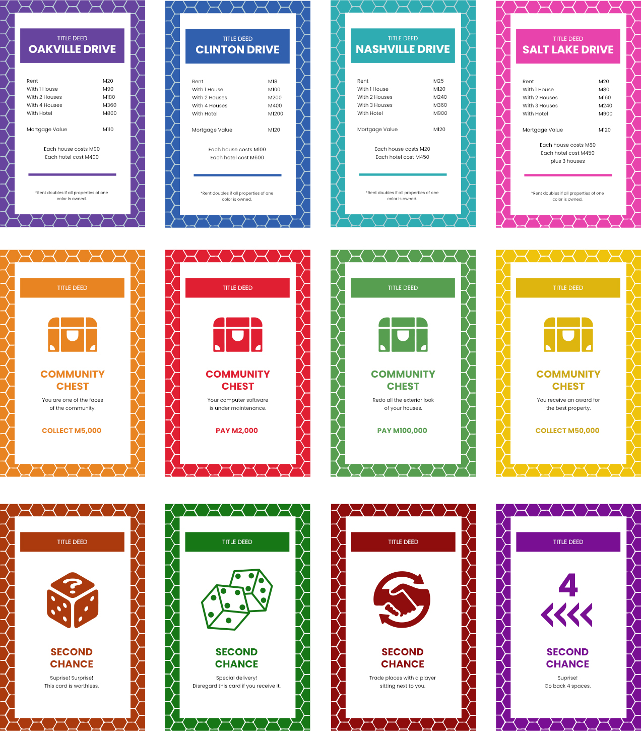 Free Monopoly Card Templates Editable And Printable