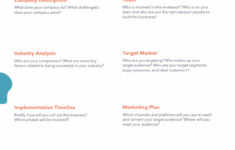 Free One Page Business Plan Word PDF HubSpot