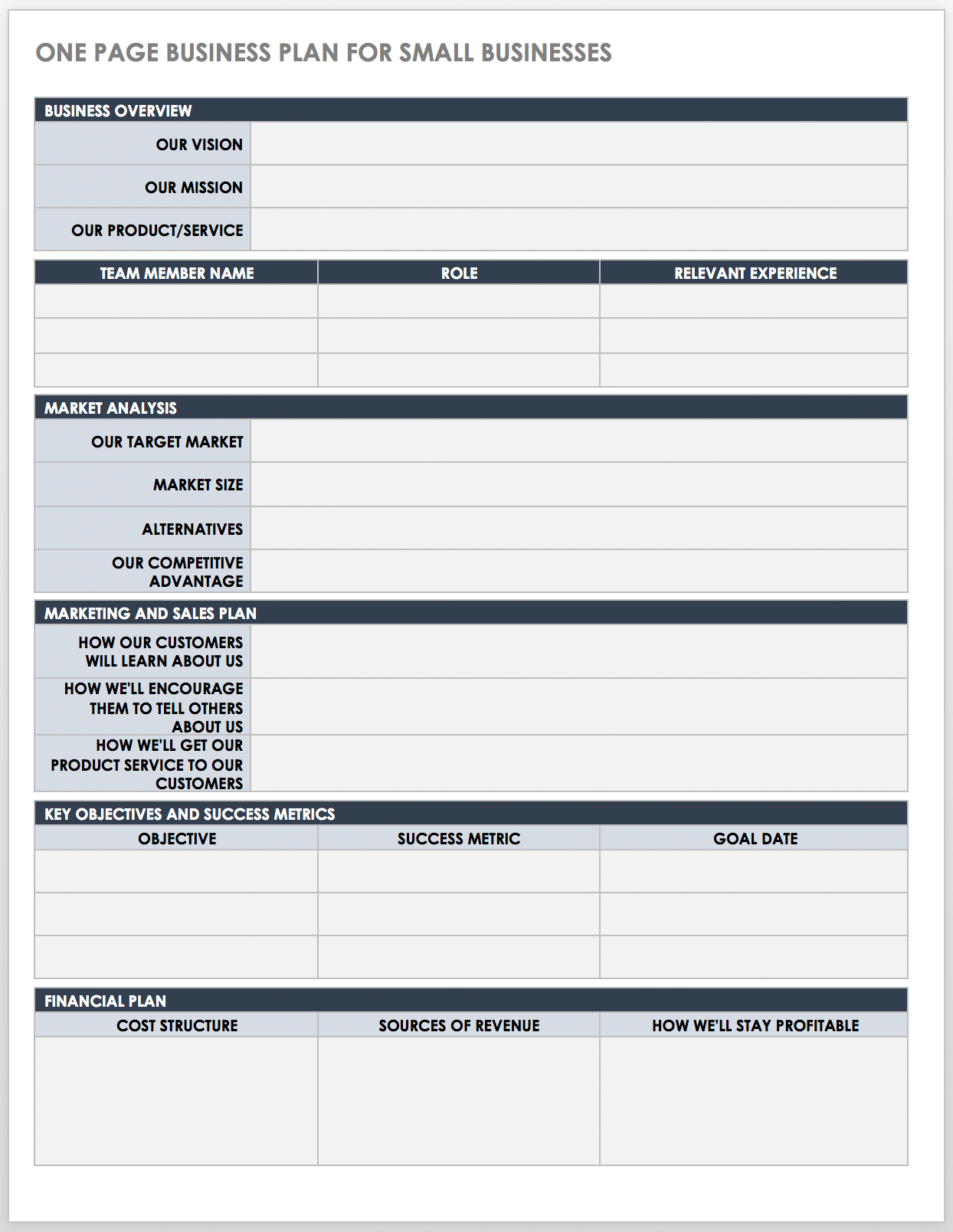 Free PDF Business Plan Templates Smartsheet