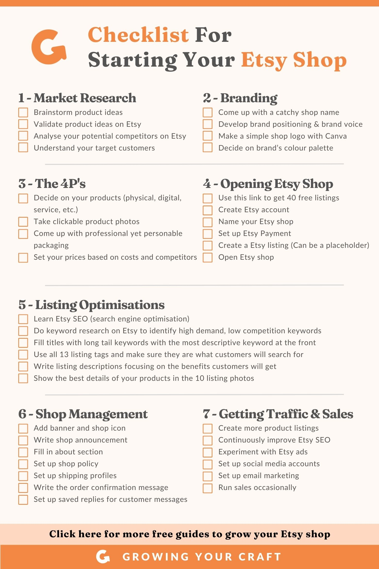 Free PDF Checklist For Opening Your New Etsy Shop