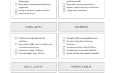 Free Printable Cleaning Checklist Templates Canva