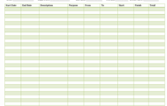 Free Printable Mileage Logs