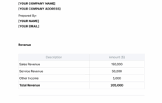 Free Profit And Loss Statement Templates To Edit Online And Print