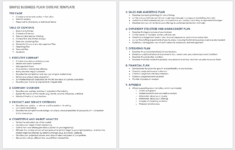 Free Simple Business Plan Templates Smartsheet