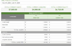 Free Small Business Balance Sheet Templates Smartsheet