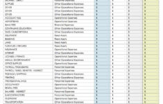 Free Small Business Bookkeeping Templates Smartsheet