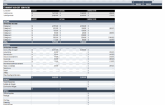 Free Small Business Budget Templates Smartsheet