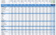 Free Small Business Expense Report Templates Smartsheet