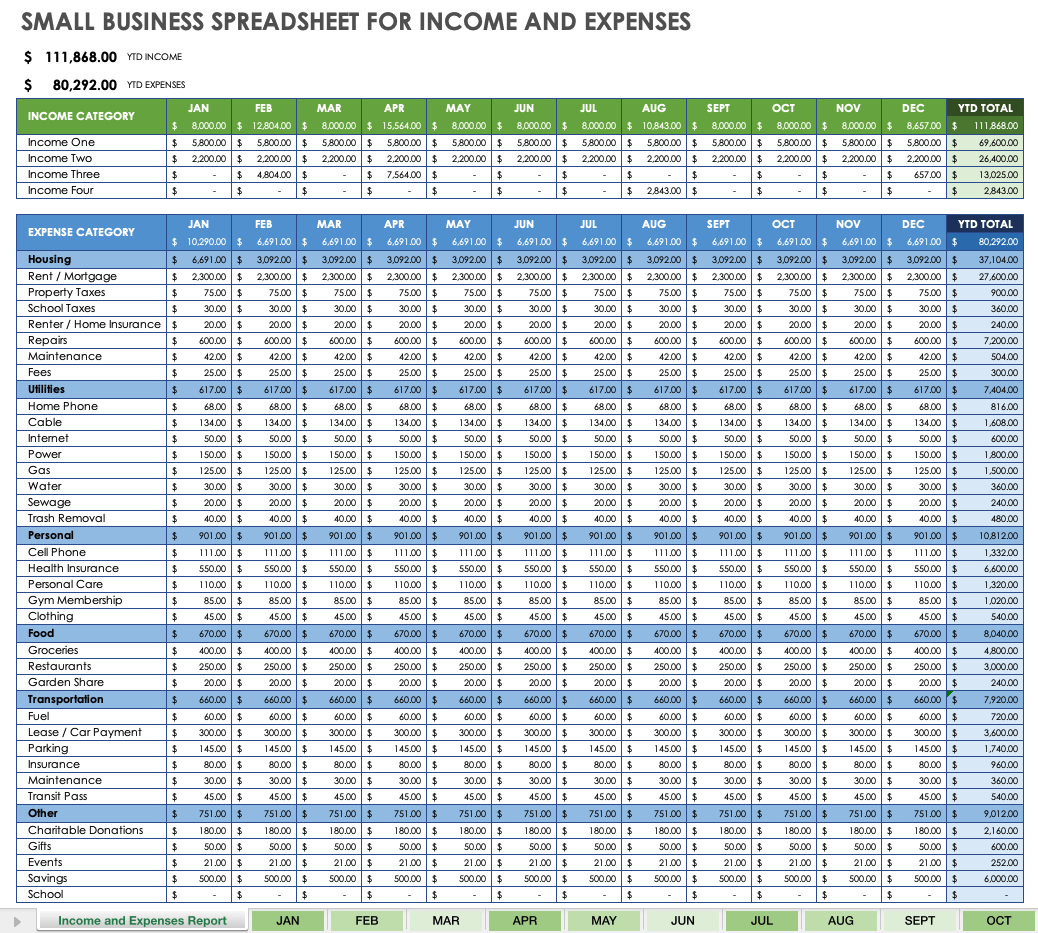 Small Business Expense Tracker Printable
