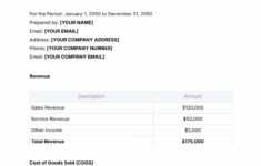 Free Small Business Profit And Loss Template To Edit Online