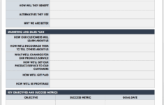 Free Startup Business Plan Templates Smartsheet