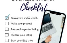 How To Make Printables To Sell On Etsy Start A Printables Business To Make