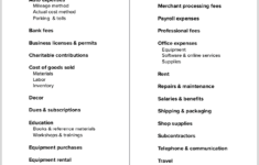 The Ultimate List Of 31 Tax Deductions For Shop Owners Gusto