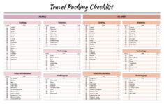 Travel Packing Checklist Free Google Sheets Excel Template Gdoc io