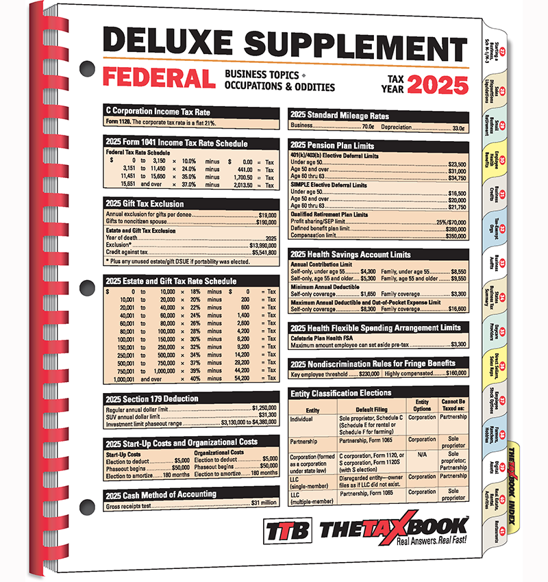 TTB Products